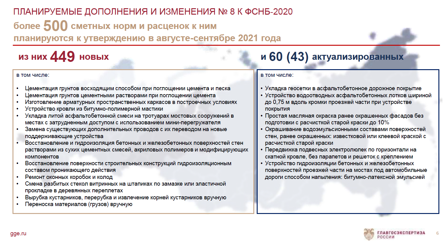 Дополнение и изменения к базе ГЭСН и ФЕР 2020 № 8
