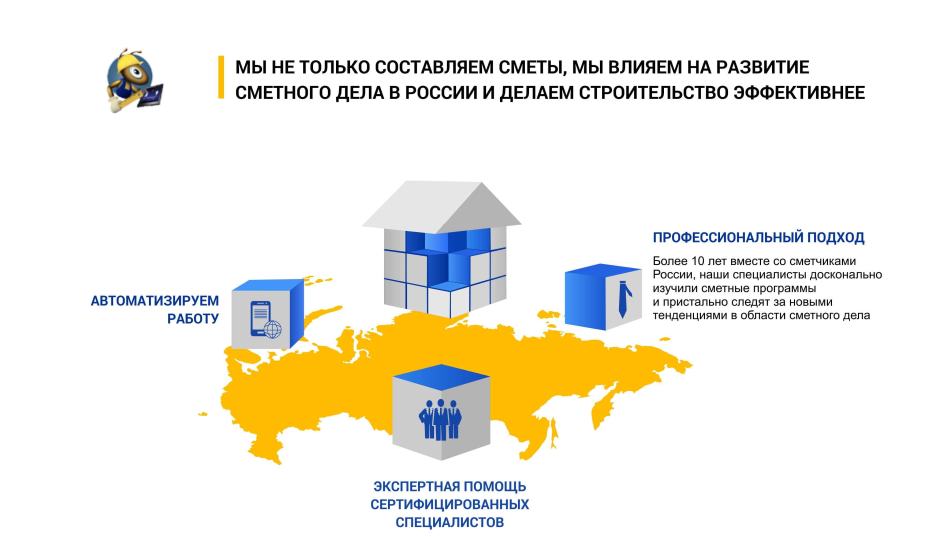 Миссия мебельной компании на заказ