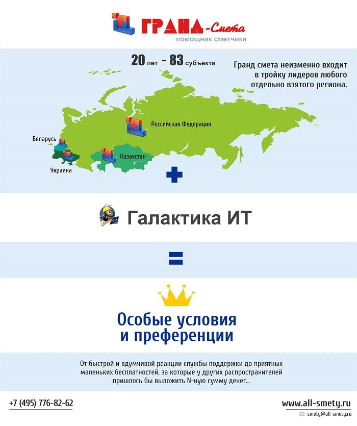 В Помощь Проектировщику Строителю Книги Программы